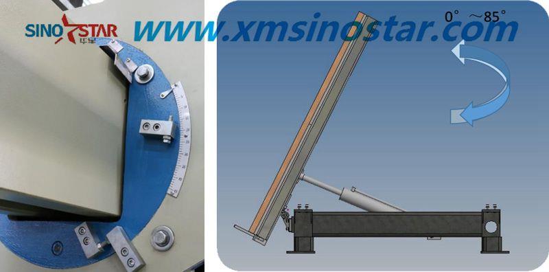 P1-Bridge-Saw-Machine-45-degree-tilting-