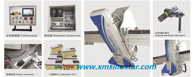p2-Details of Bridge Miter Saw