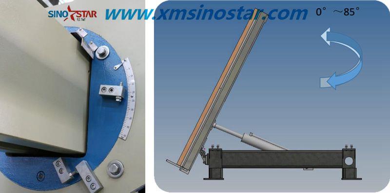 P2-Bridge-Saw-Machine-45-tilting-