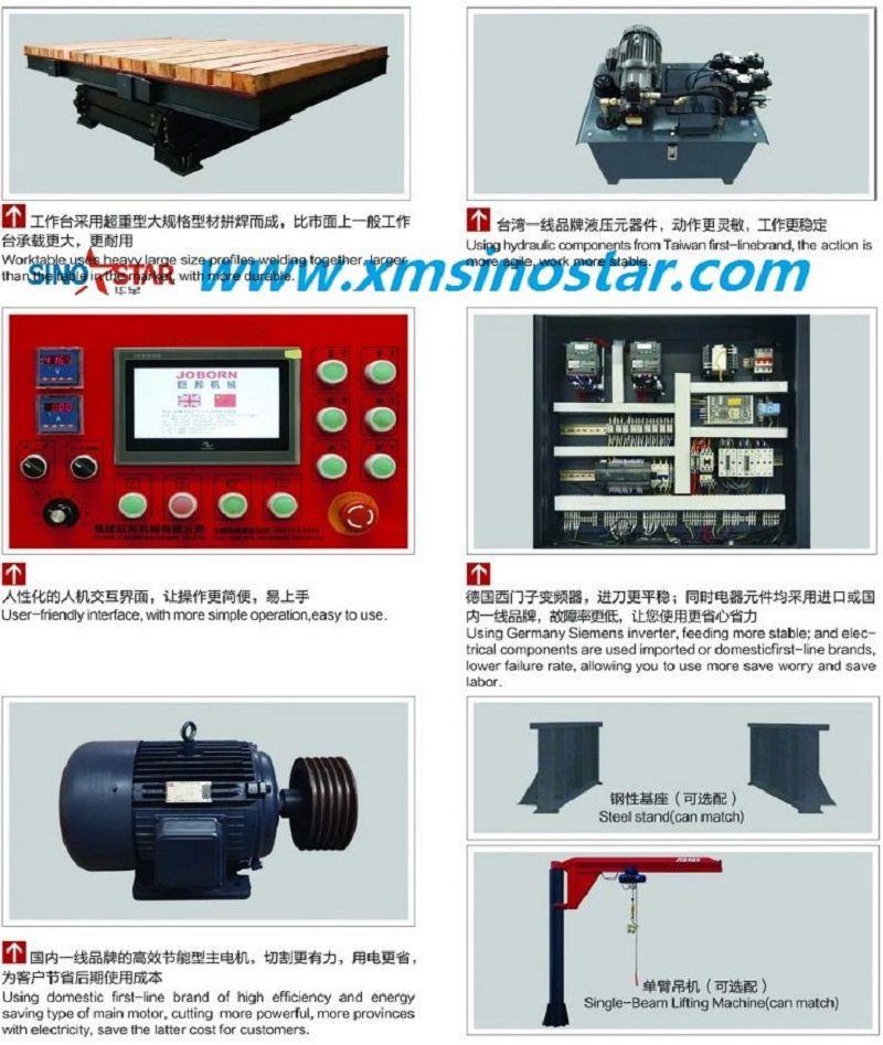 Pi-Granite Bridge Saw for sale Details(001)