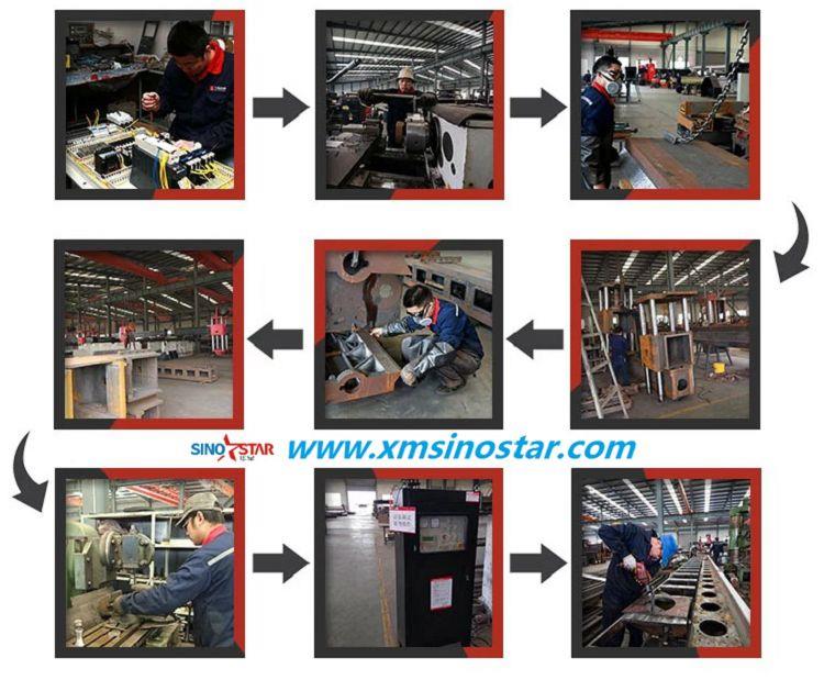 P2-Marble Granite Block Cutting Machine Production(001)