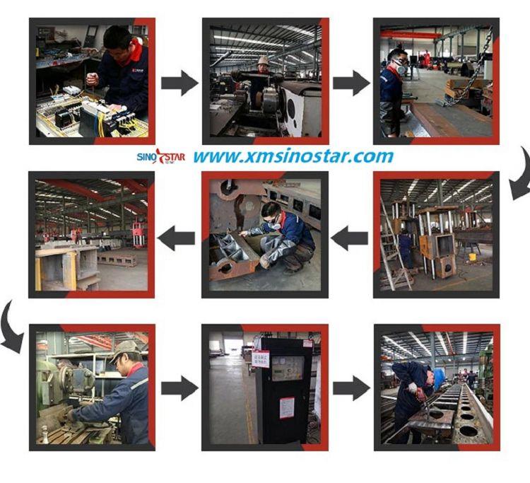 p2-Details Slab Polishing Machiine(001)