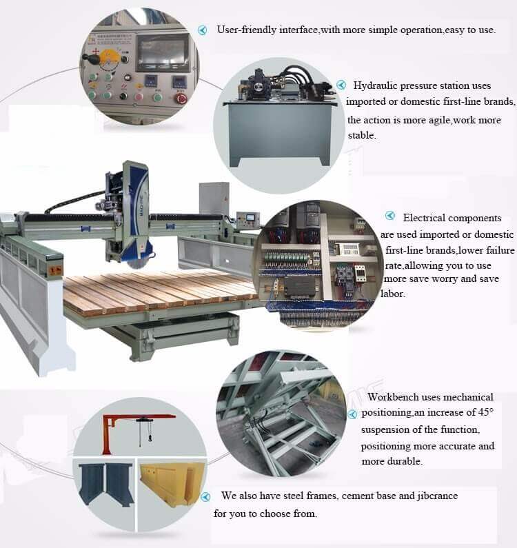 Key-Features-of-Automatic marble granite Bridge Saw cutting machine Key-Features-of-Automatic marble granite Bridge Saw cutting machine