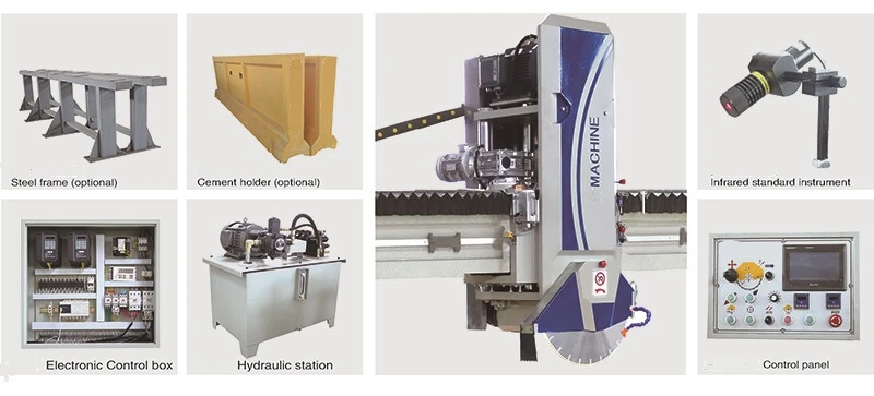 Components of Automatic marble granite Bridge Saw cutting machine Components of Automatic marble granite Bridge Saw cutting machine