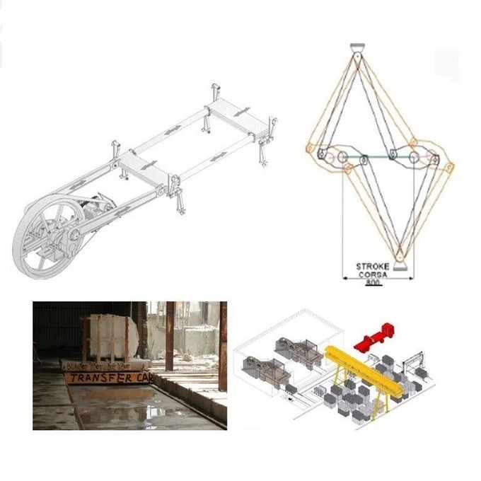 Drawings of marble frame saw machine Drawings of marble frame saw machine